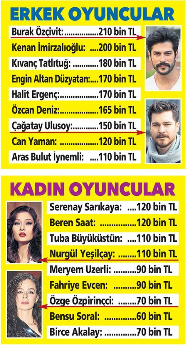 Meryem Uzerli isyan etti: Aynı işi yapıyoruz, erkekler daha çok kazanıyor - Sayfa:2