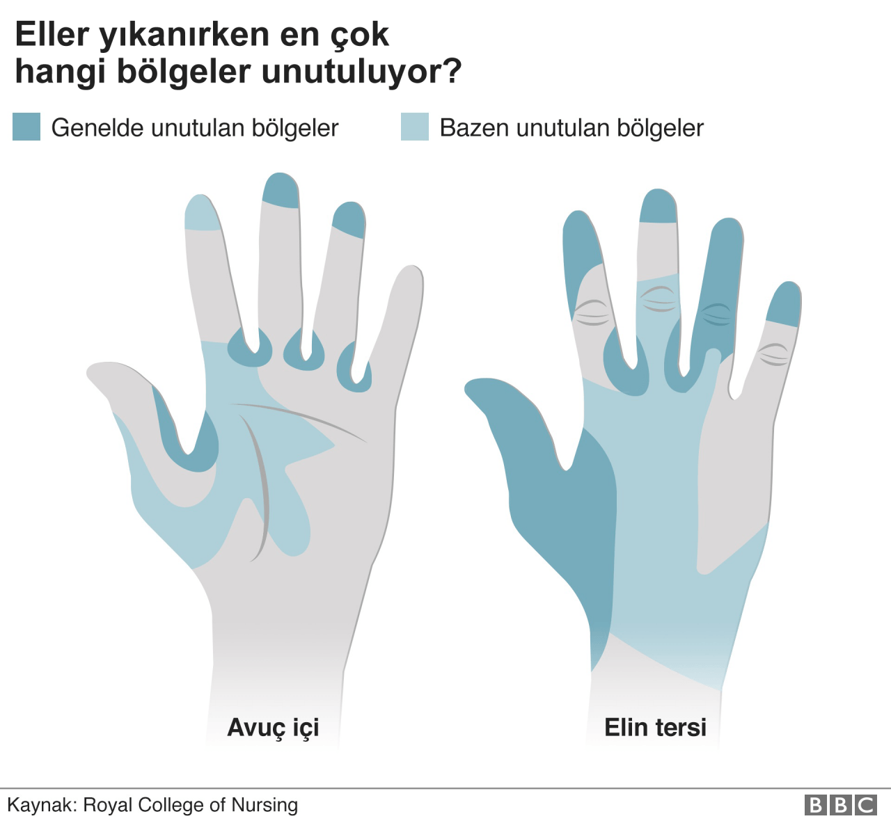 Coronavirus'ten nasıl korunursunuz? - Sayfa:3