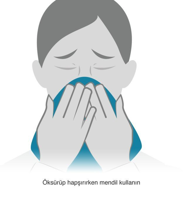Coronavirus'ten nasıl korunursunuz? - Sayfa:4