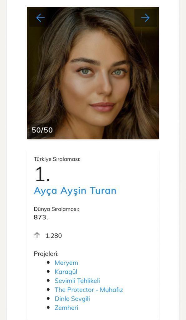 Ayça Ayşin Turan ilk sıraya yerleşti - Sayfa:2