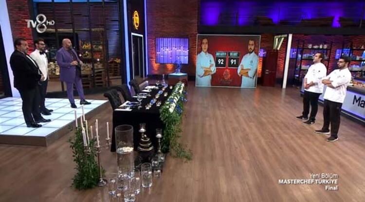 MasterChef Türkiye 2020 şampiyonu kim oldu? - Sayfa:3