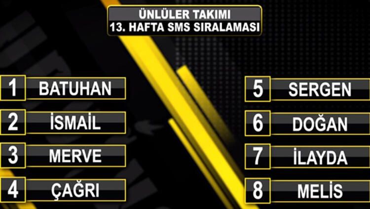 Survivor 2021 bu hafta kim elendi? Konseyde ceza yağdı! - Sayfa:4