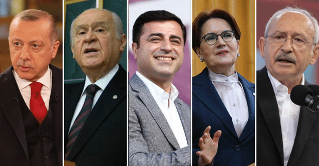 MetroPOLL Araştırma'nın Ağustos 2021 Türkiye'nin Nabzı araştırması açıklandı: Siyasilerin Beğeni Düzeyi araştırmasında en beğenilen siyasetçi Mansur Yavaş oldu - Sayfa:1